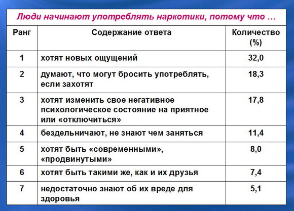 слайд 11 1 2018 06 26 193346