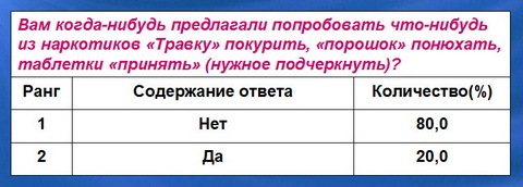 слайд 8 1 2018 06 26 193127